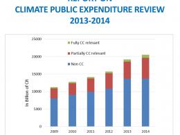New Release – Report on Climate Public Expenditure Review 2013-2014
