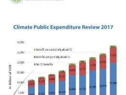 Climate Public Expendure Review 2017
